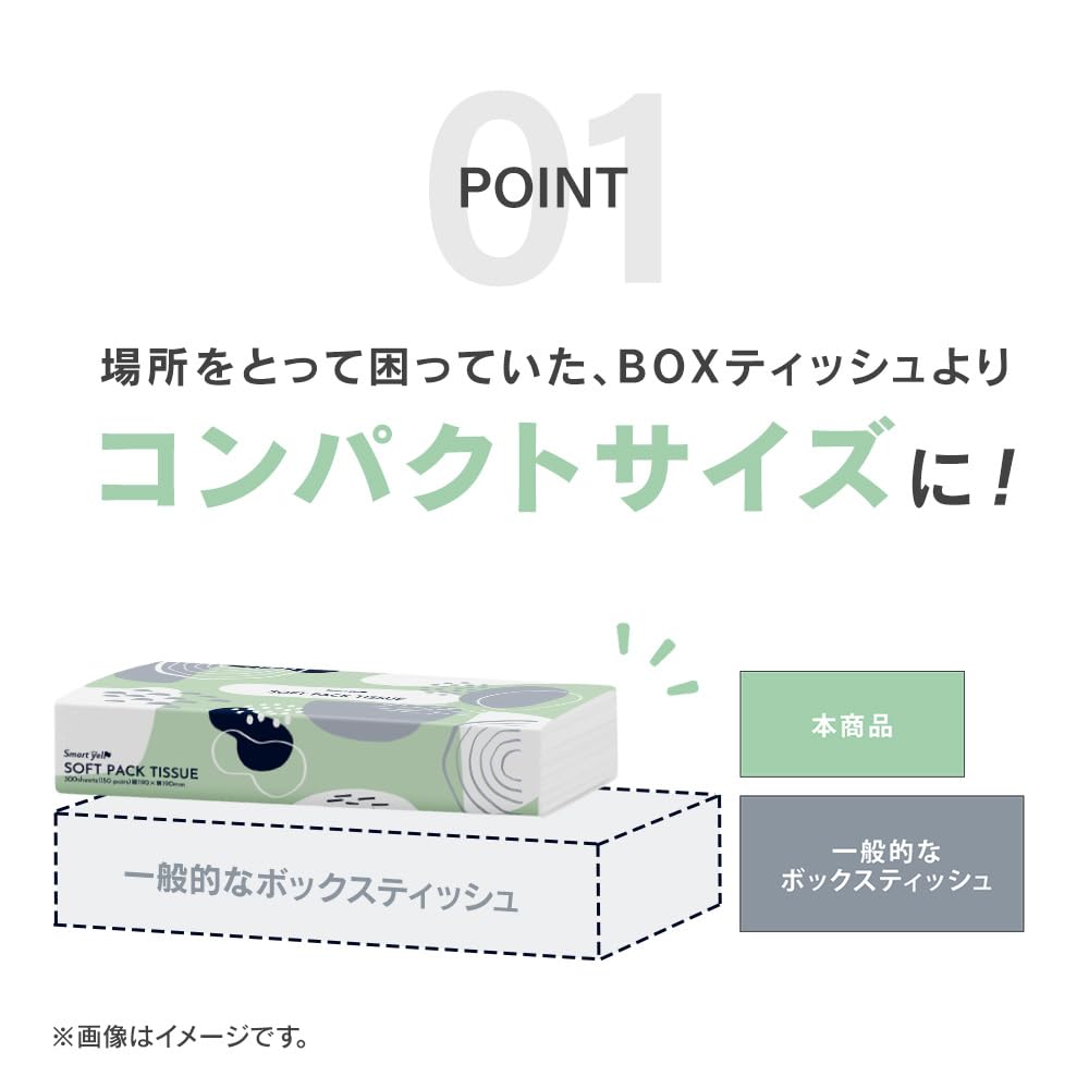 Amazon.co.jp: 【16個セット】 アイリスプラザ ソフトパックティッシュ